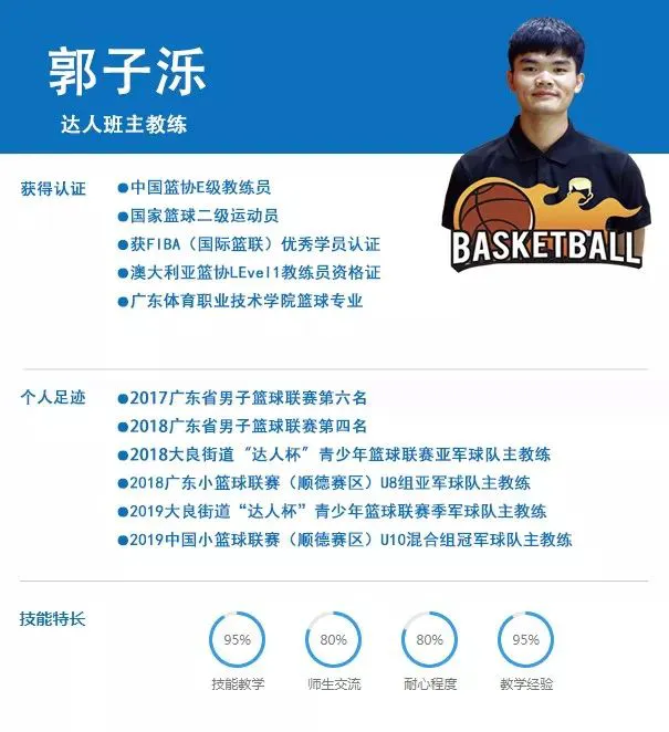 大学篮球运动员如何应对常见的伤病并进行有效治疗?_2